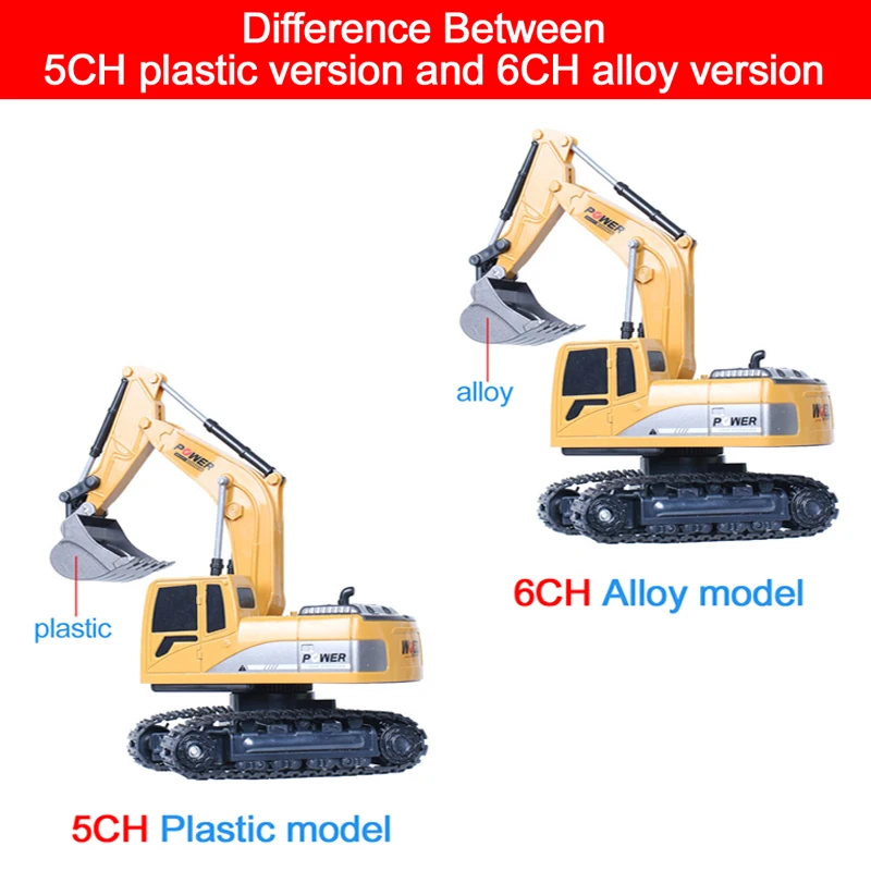 RC Excavator 2.4Ghz 6 Channel  - огляд і ціна Rc Hobby Excavator